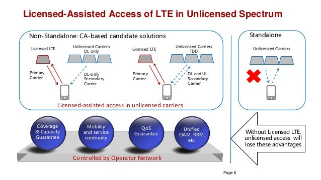 Motivace pro využití LAA v LTE sítích